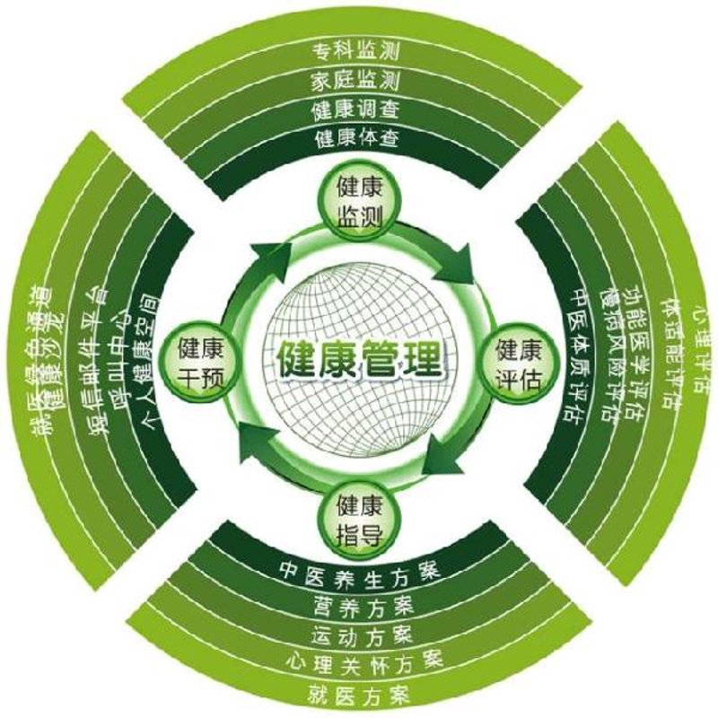 如何成为一名合格的养老护理员？——从零开始，一步步成为行业专家